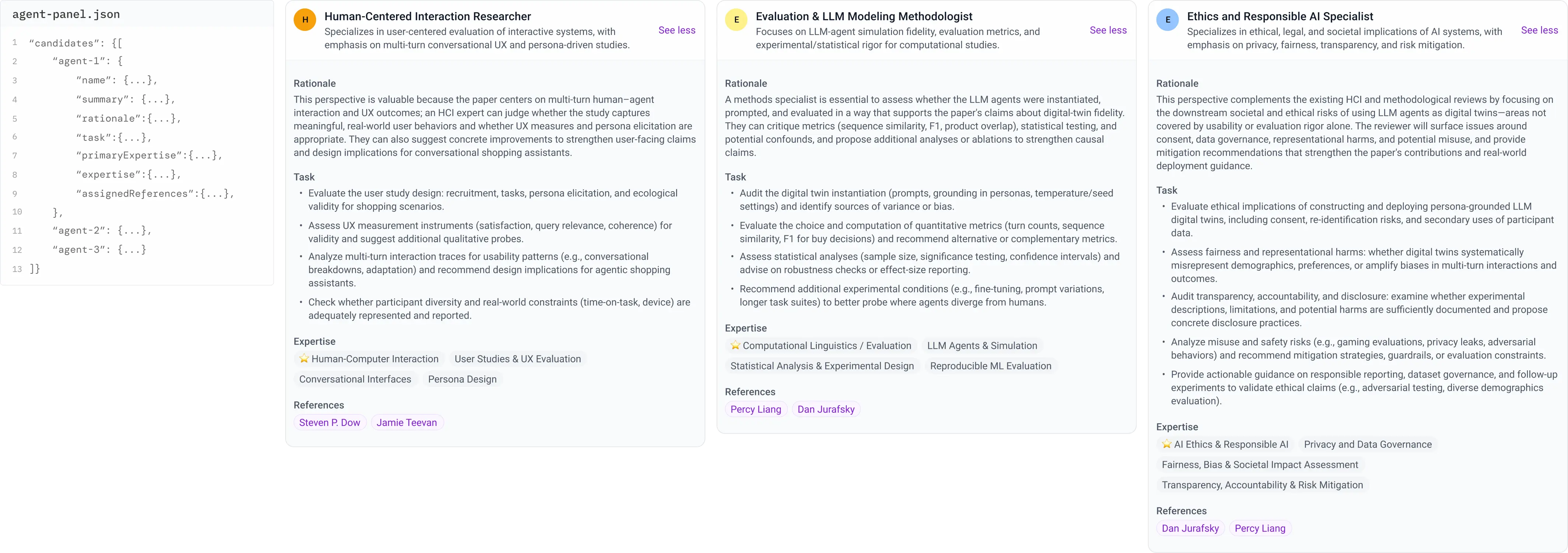 ScienceJury agent persona detail showing rationale, review tasks, and scholar references.